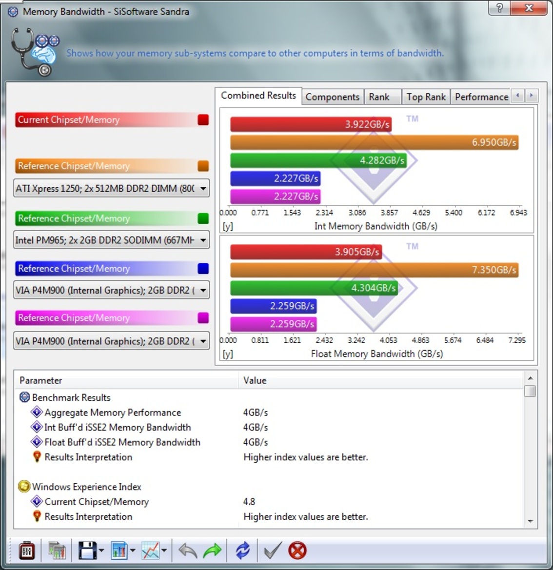 Toshiba Satellite T135 Win 7 CULV Notebook Review