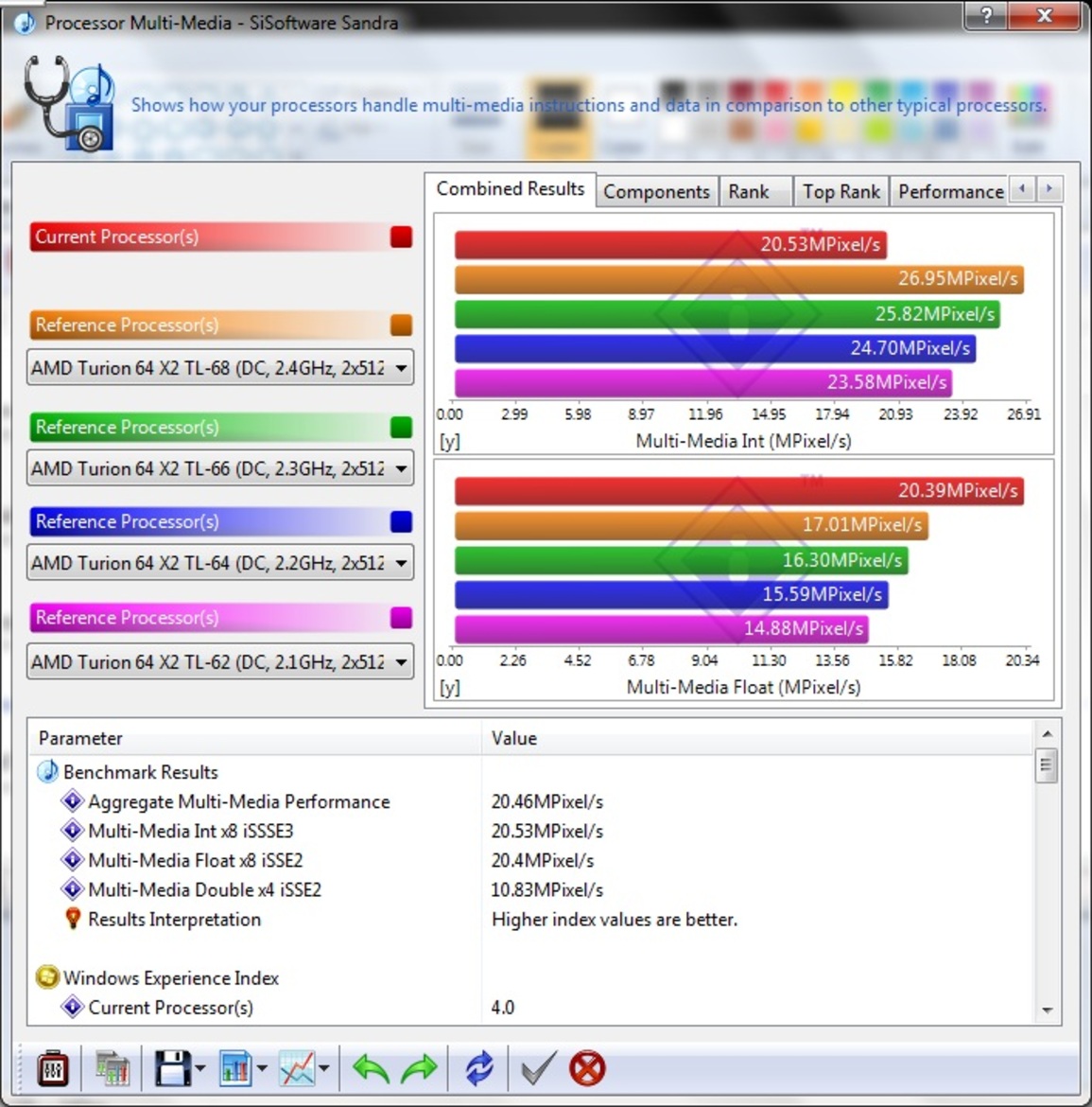 Toshiba Satellite T135 Win 7 CULV Notebook Review
