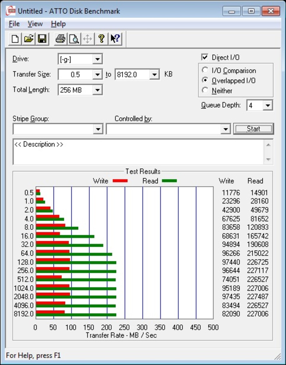 Intel 34nm X25-M Gen 2 SSD Performance Update