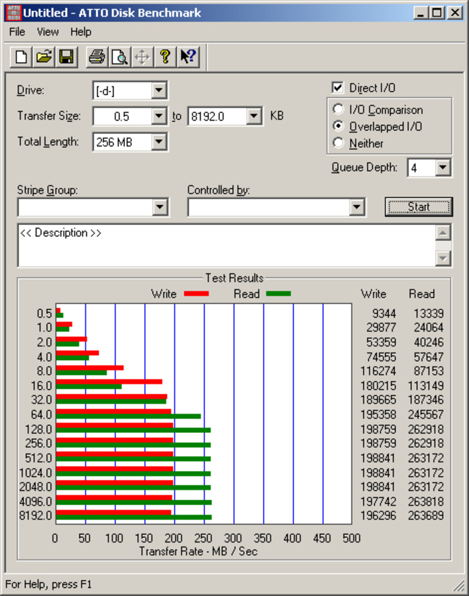 OCZ Agility EX Series SSD Review