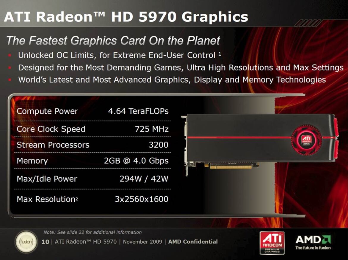 ATI Radeon HD 5970 Dual-GPU Powerhouse Review