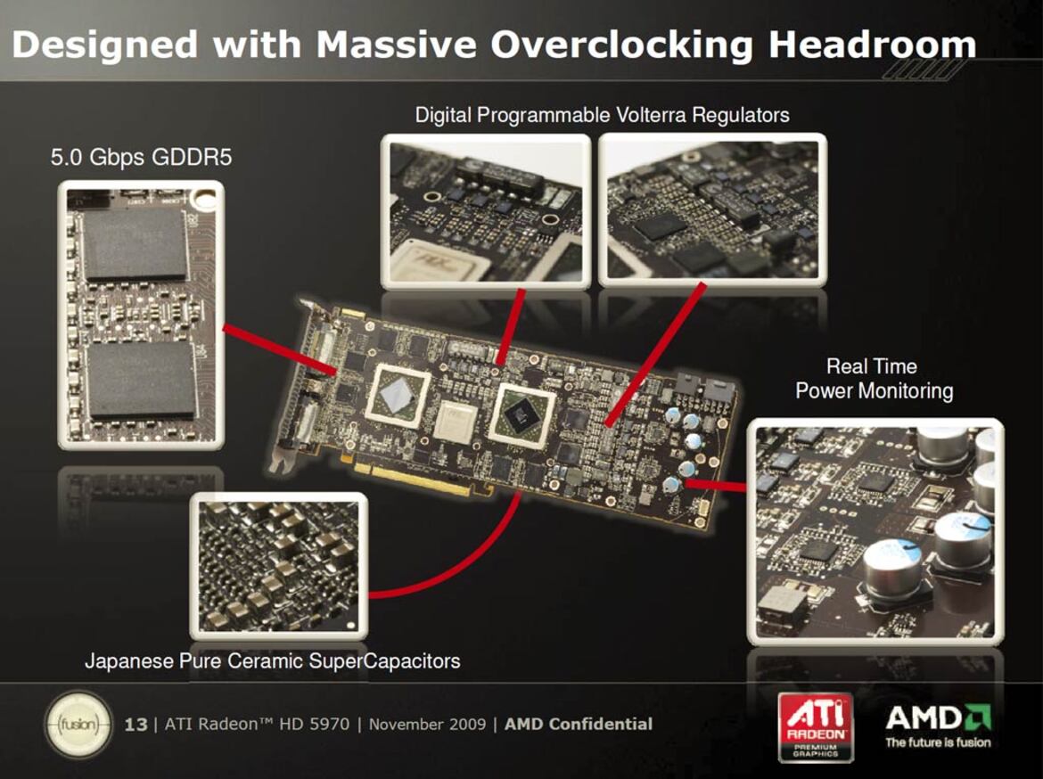 ATI Radeon HD 5970 Dual-GPU Powerhouse Review