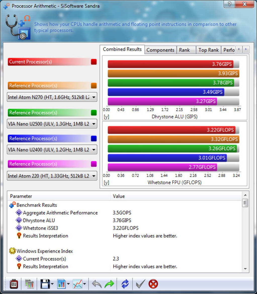 HP Mini 311 Ion-Based Netbook Review