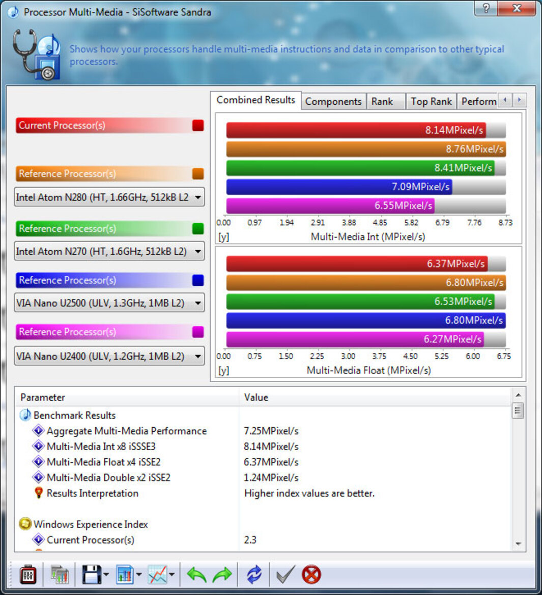 HP Mini 311 Ion-Based Netbook Review