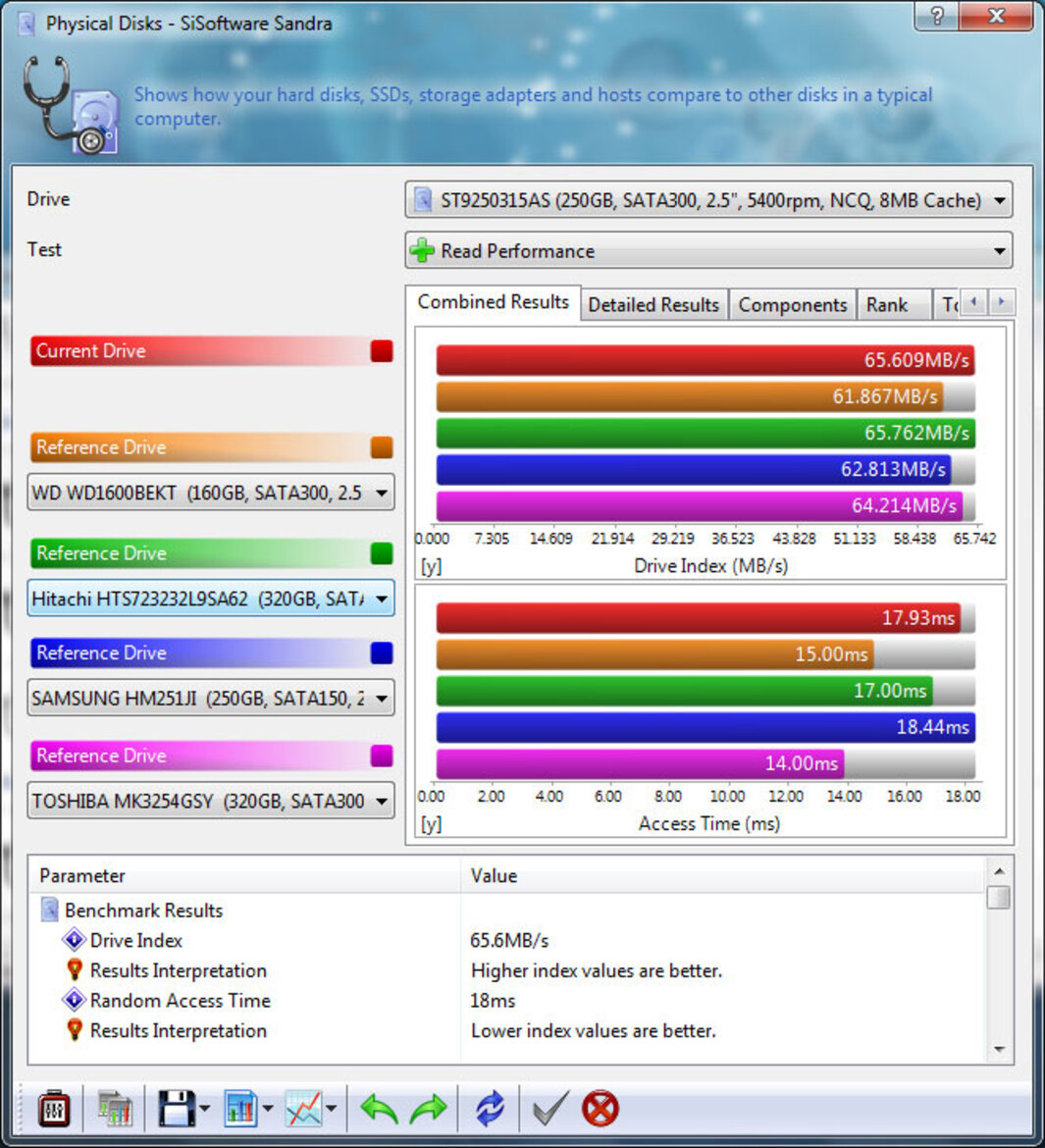 HP Mini 311 Ion-Based Netbook Review