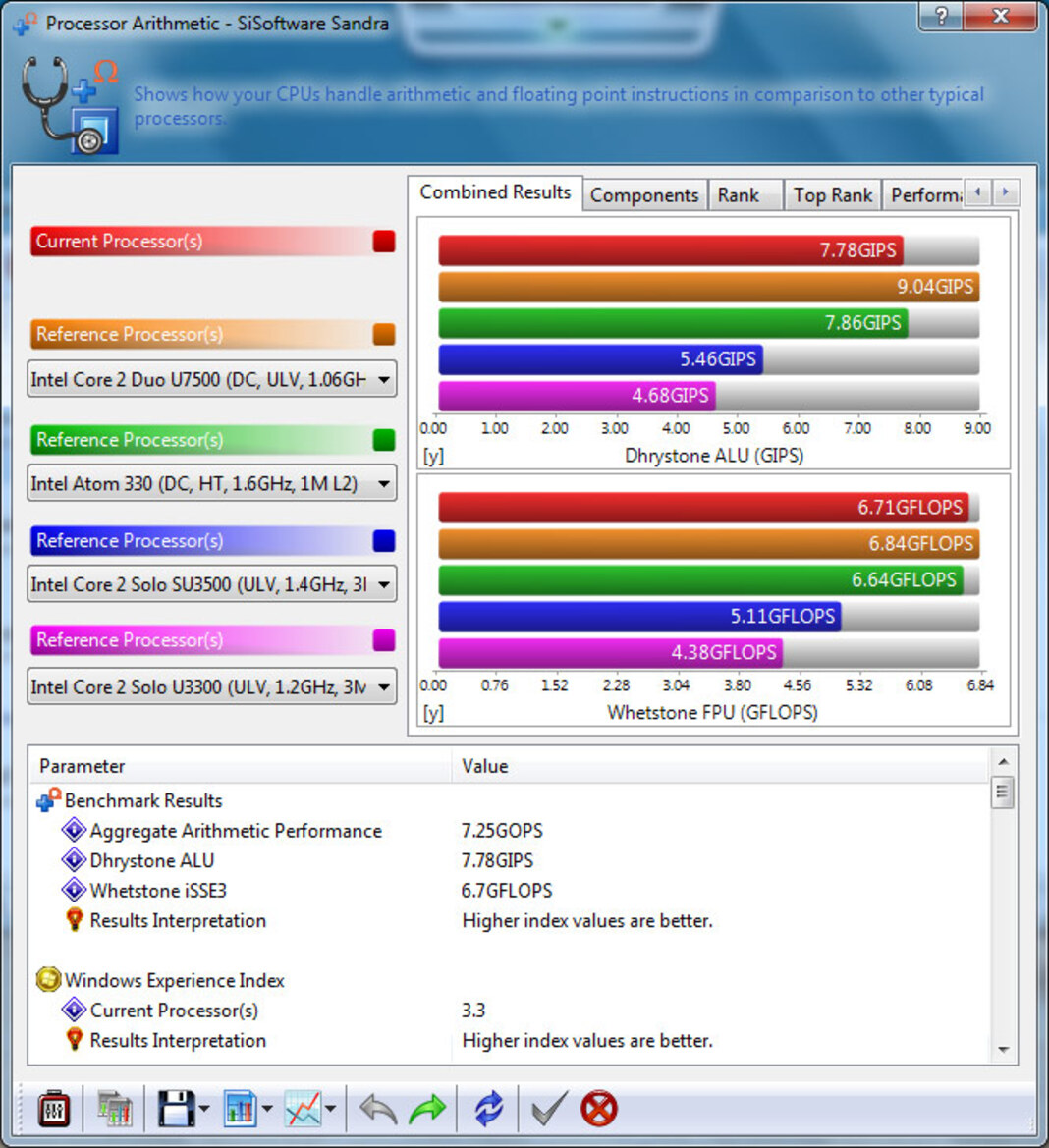 Asus Ion-Powered Eee PC 1201N Review