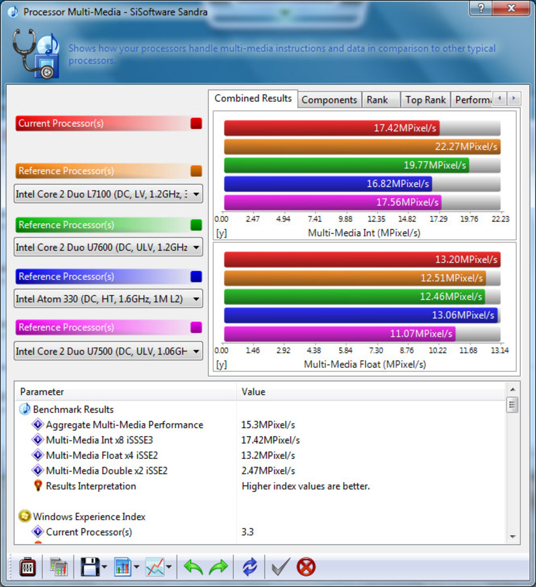 Asus Ion-Powered Eee PC 1201N Review
