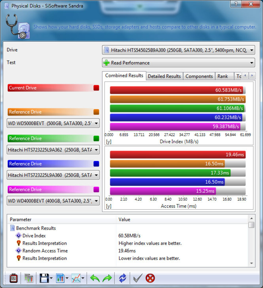 Asus Ion-Powered Eee PC 1201N Review