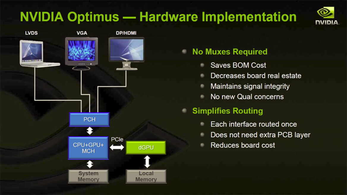 NVIDIA Optimus Mobile Technology Preview