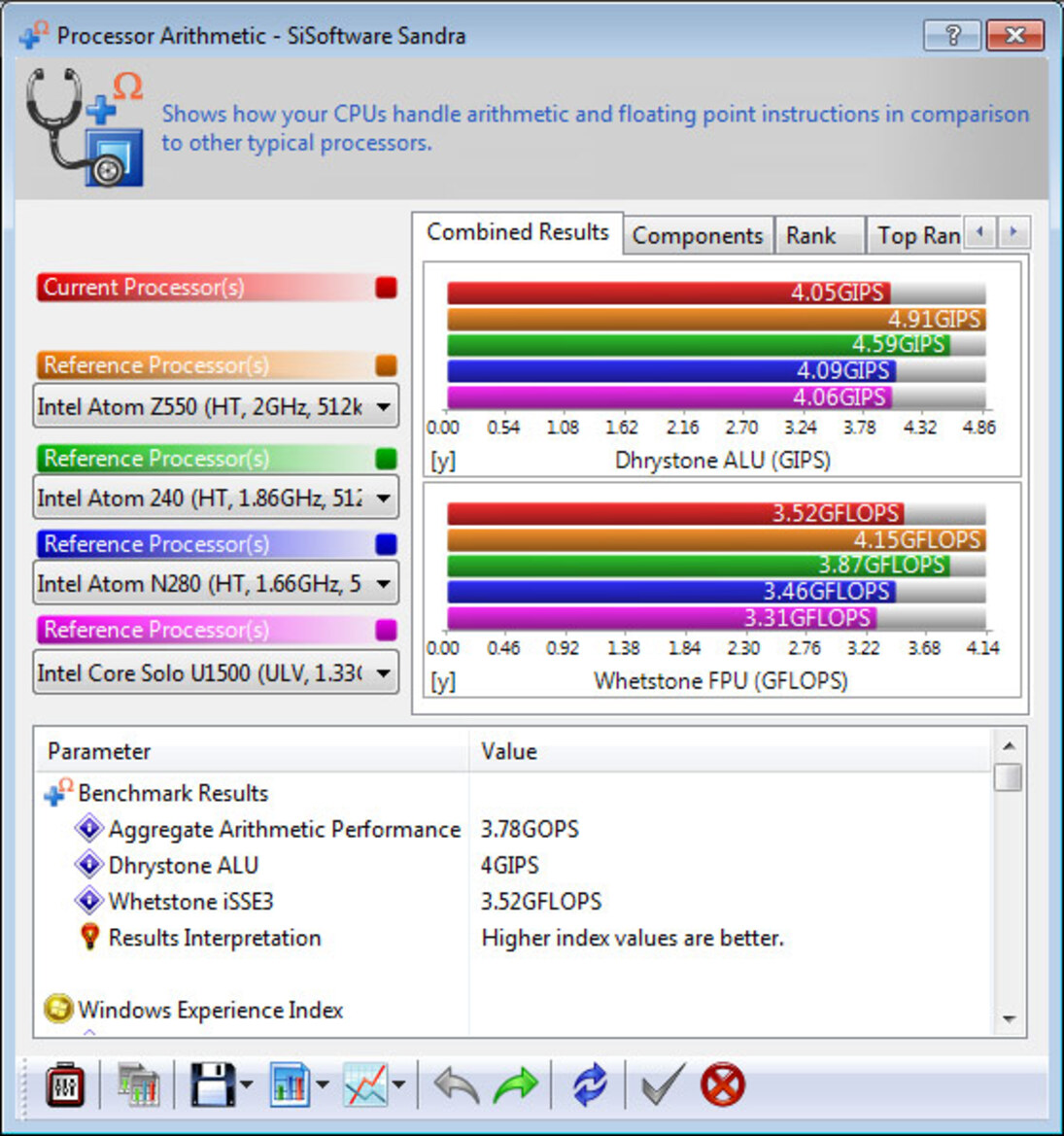 MSI Wind U135 Netbook Review