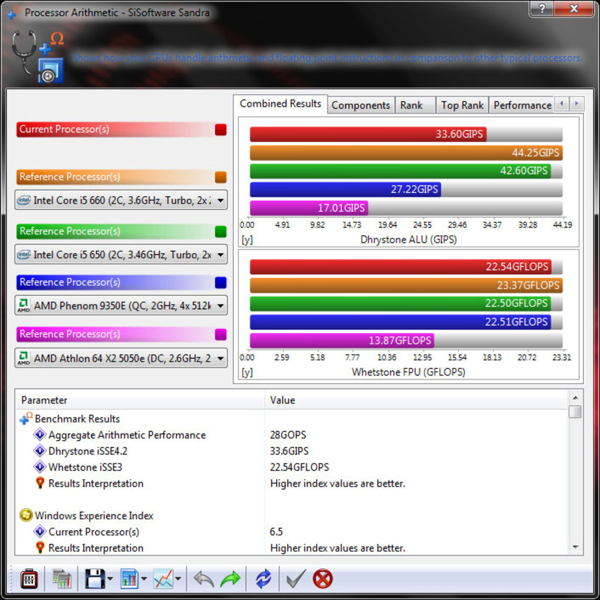 Toshiba Satellite E205-S1904 WiDi Laptop Review