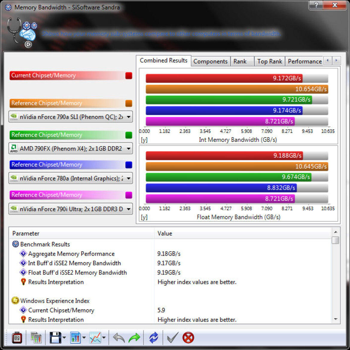 Toshiba Satellite E205-S1904 WiDi Laptop Review