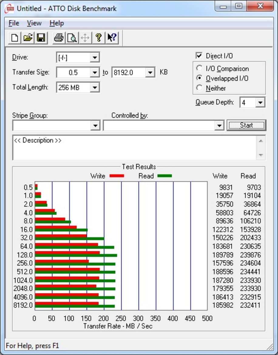WD SiliconEdge Blue 256GB SSD Review
