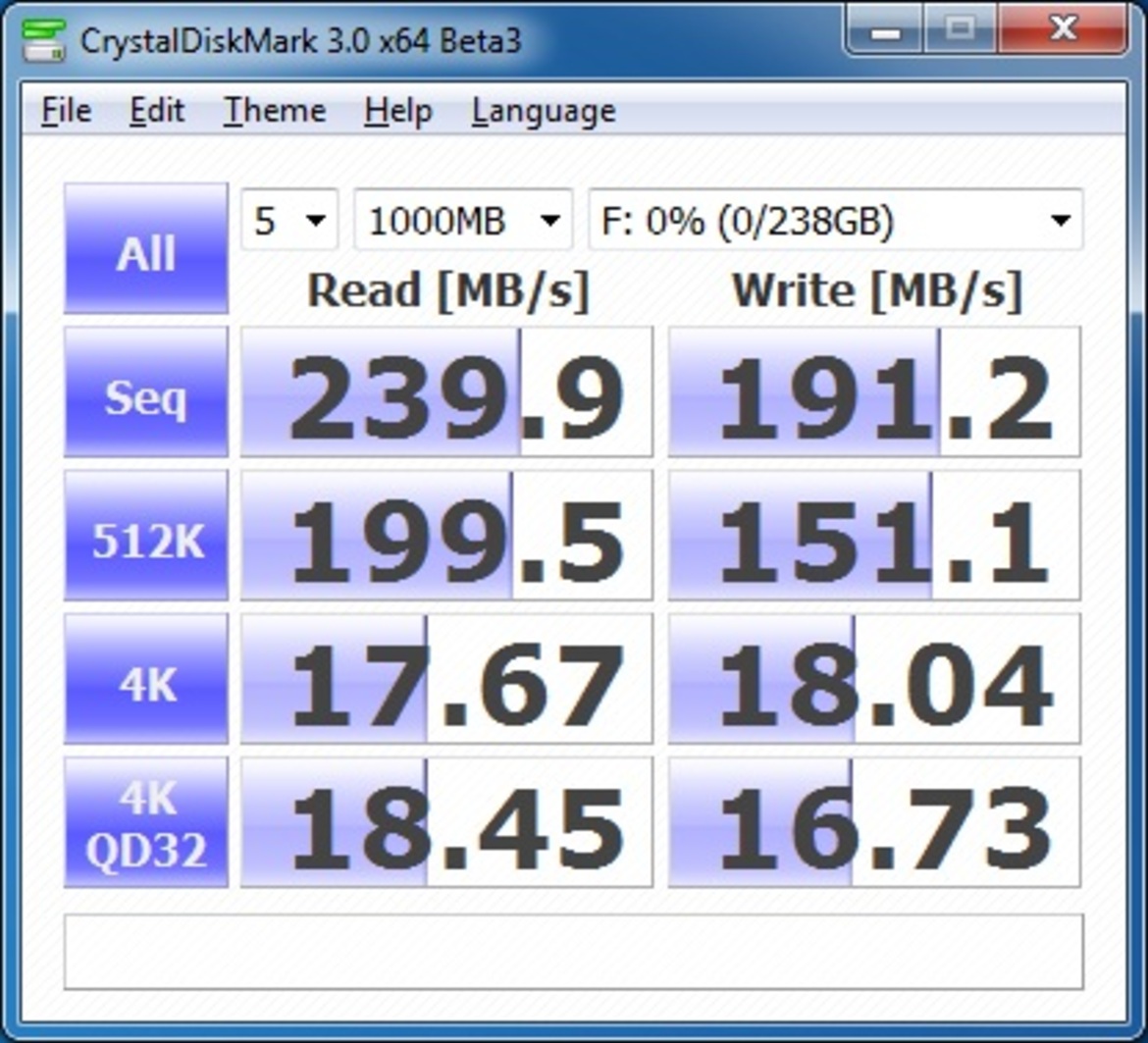 WD SiliconEdge Blue 256GB SSD Review