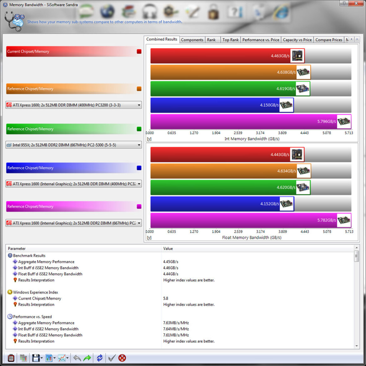 Dell Inspiron Zino HD Desktop Review