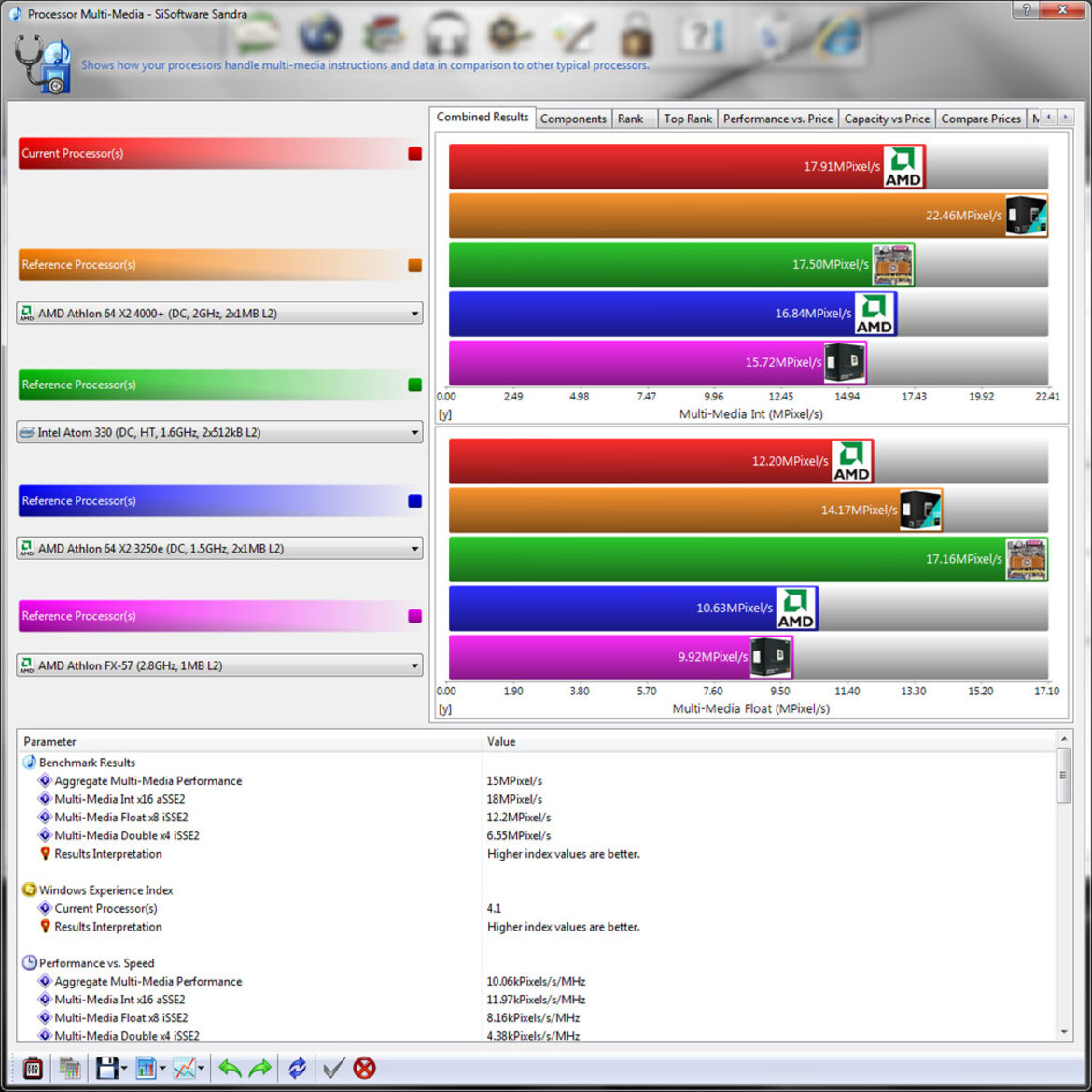 Dell Inspiron Zino HD Desktop Review