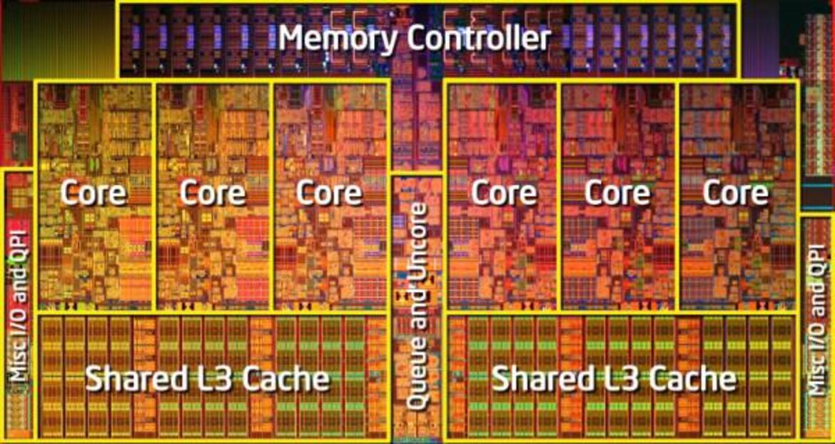 Intel Core i7-980X Extreme 6-Core Processor Review