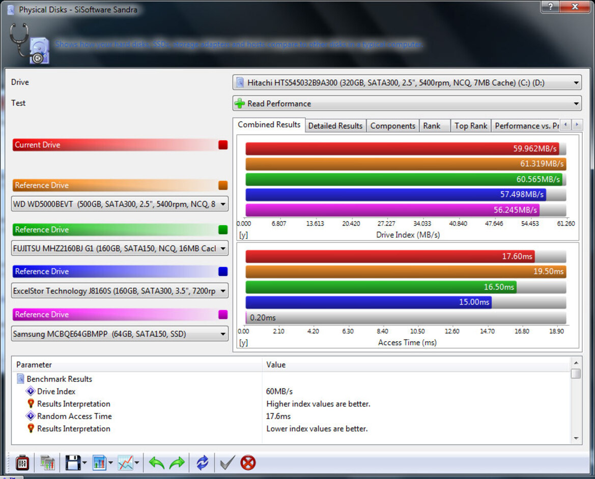 Asus 13.3" U30Jc Laptop, Optimus-Enabled Mobility