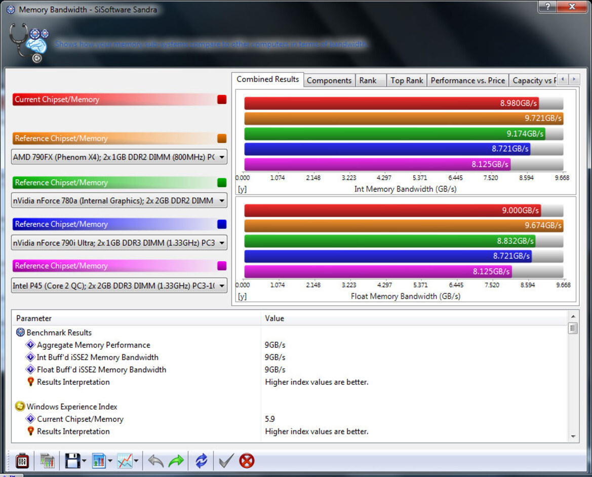 Asus 13.3" U30Jc Laptop, Optimus-Enabled Mobility