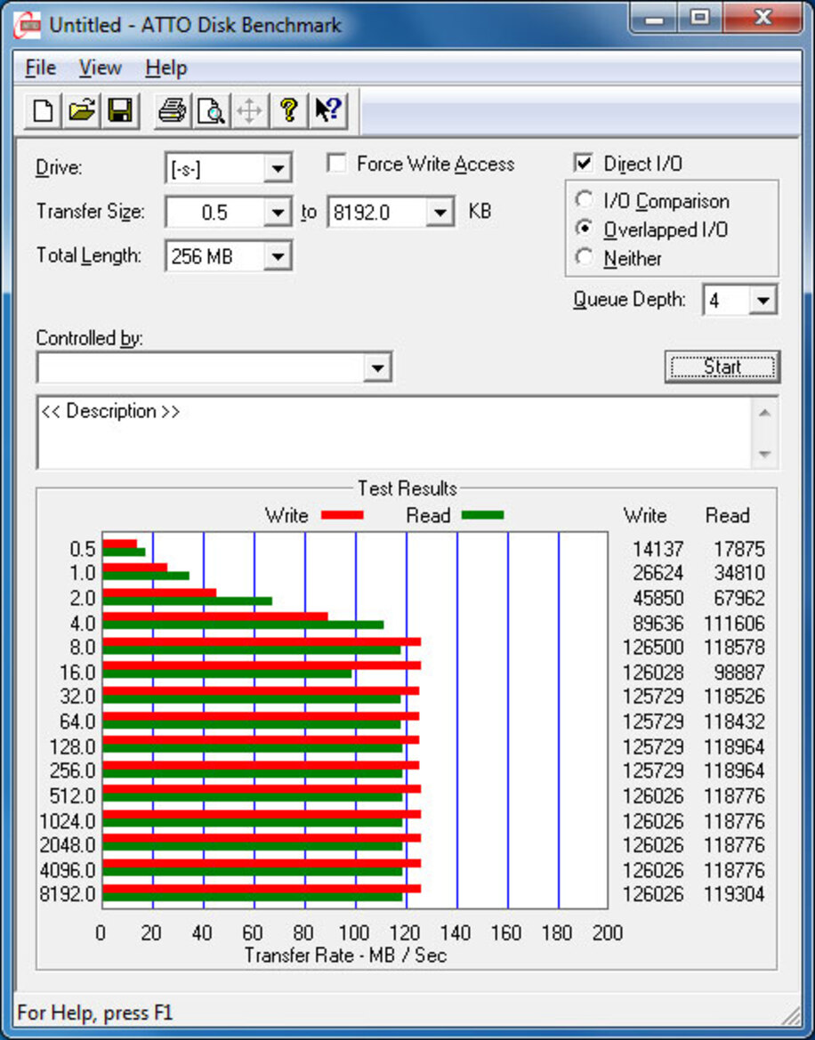 Definitive 2TB HD Roundup: WD, Seagate, Samsung
