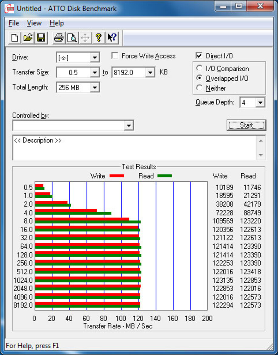 Definitive 2TB HD Roundup: WD, Seagate, Samsung