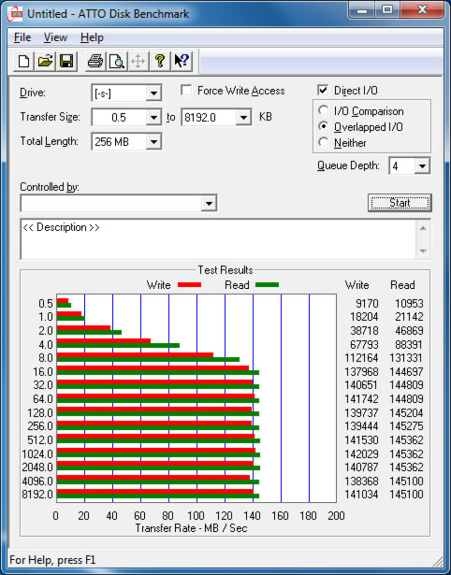 Definitive 2TB HD Roundup: WD, Seagate, Samsung
