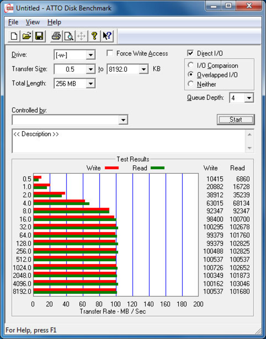 Definitive 2TB HD Roundup: WD, Seagate, Samsung
