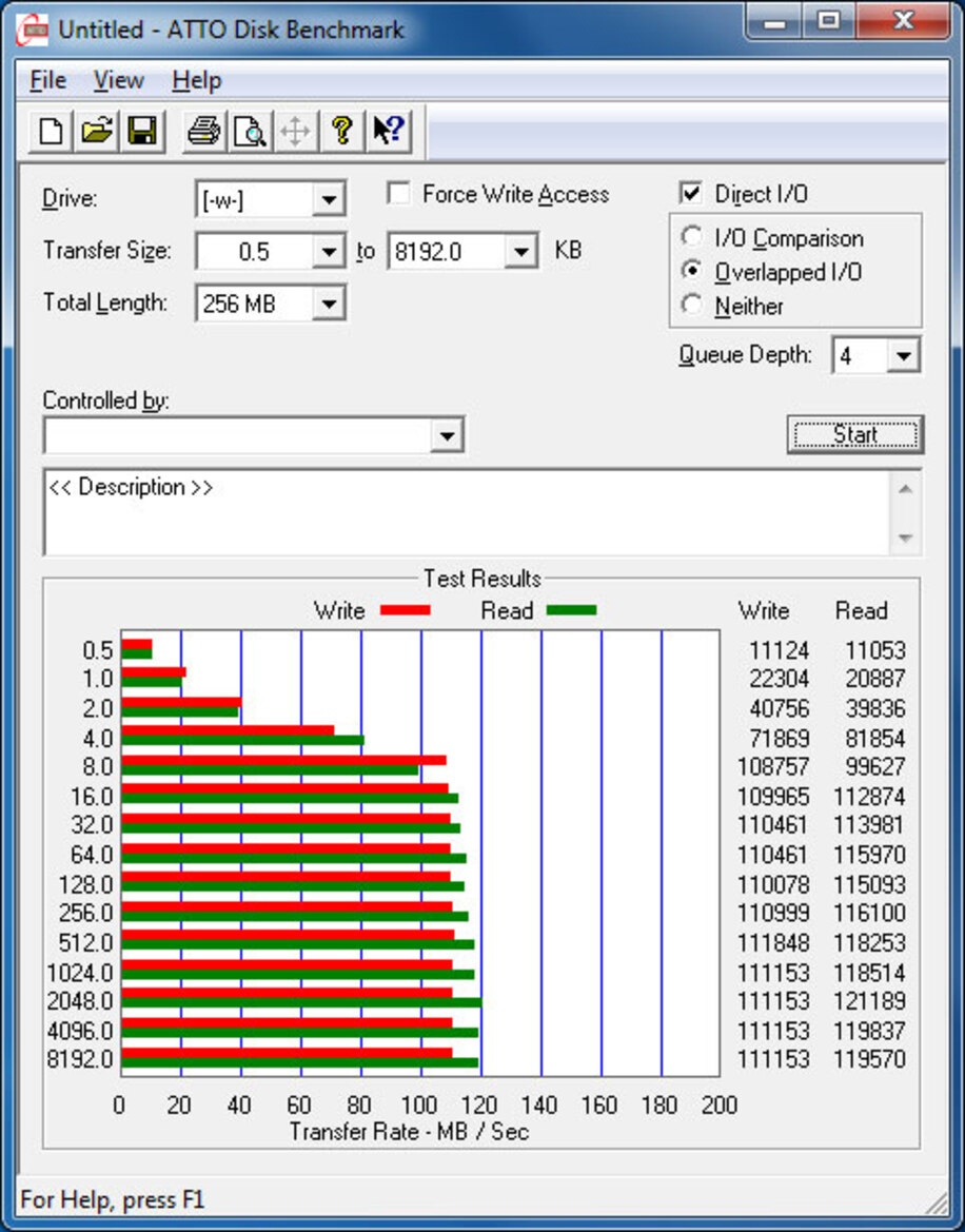 Definitive 2TB HD Roundup: WD, Seagate, Samsung