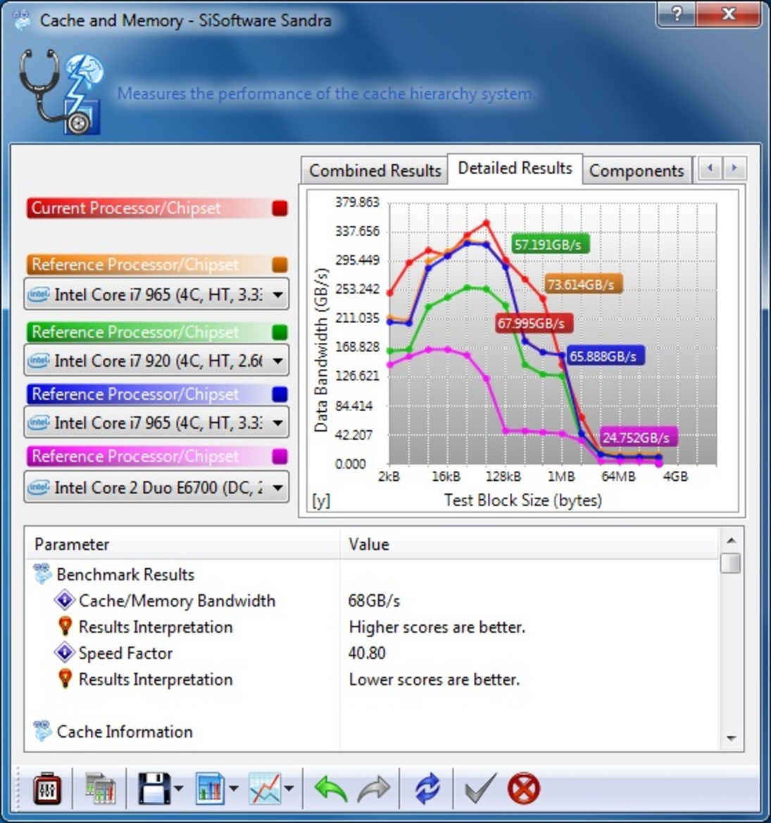 AMD Phenom II X6 1090T 6-Core Processor Review