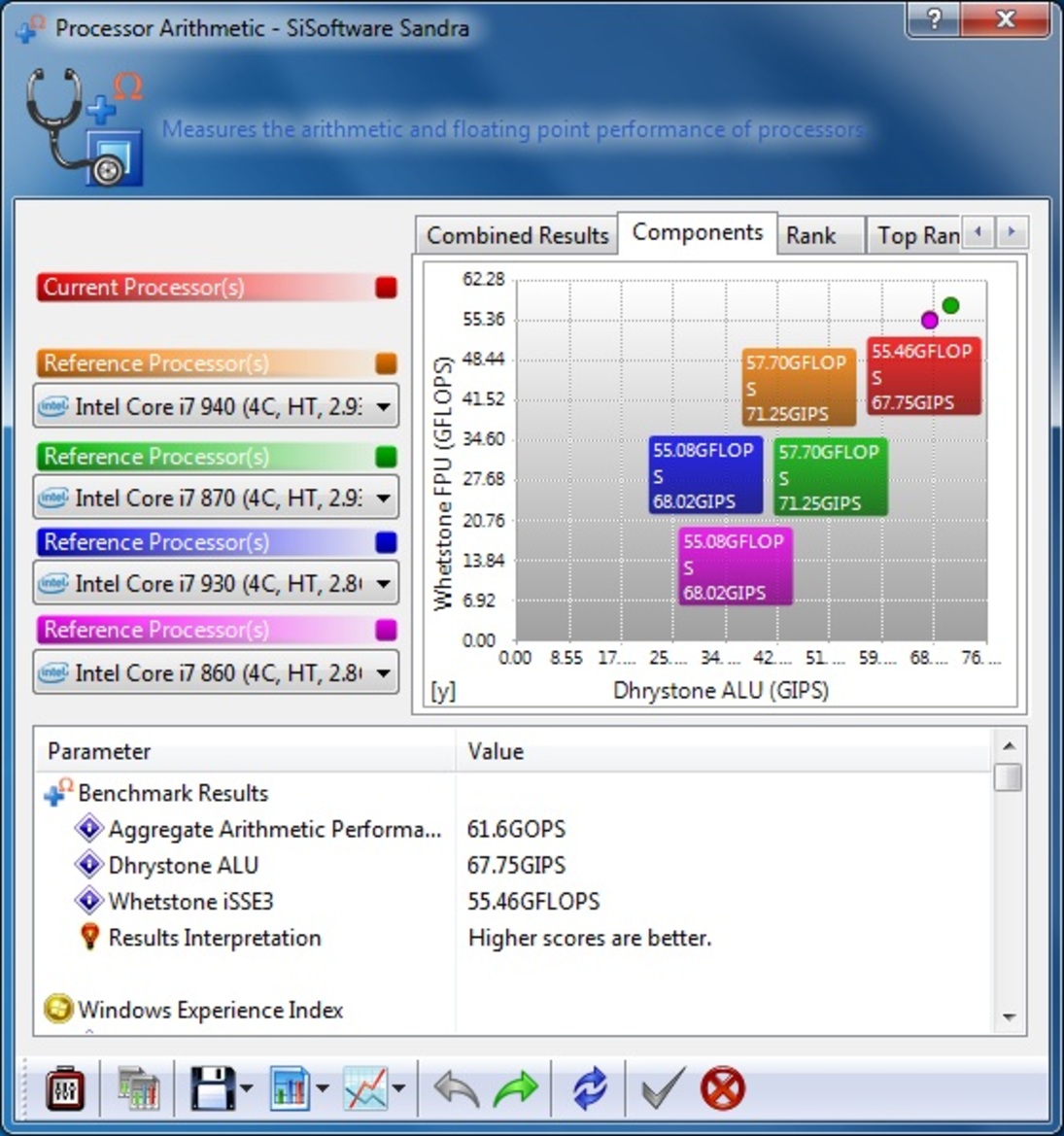 AMD Phenom II X6 1090T 6-Core Processor Review