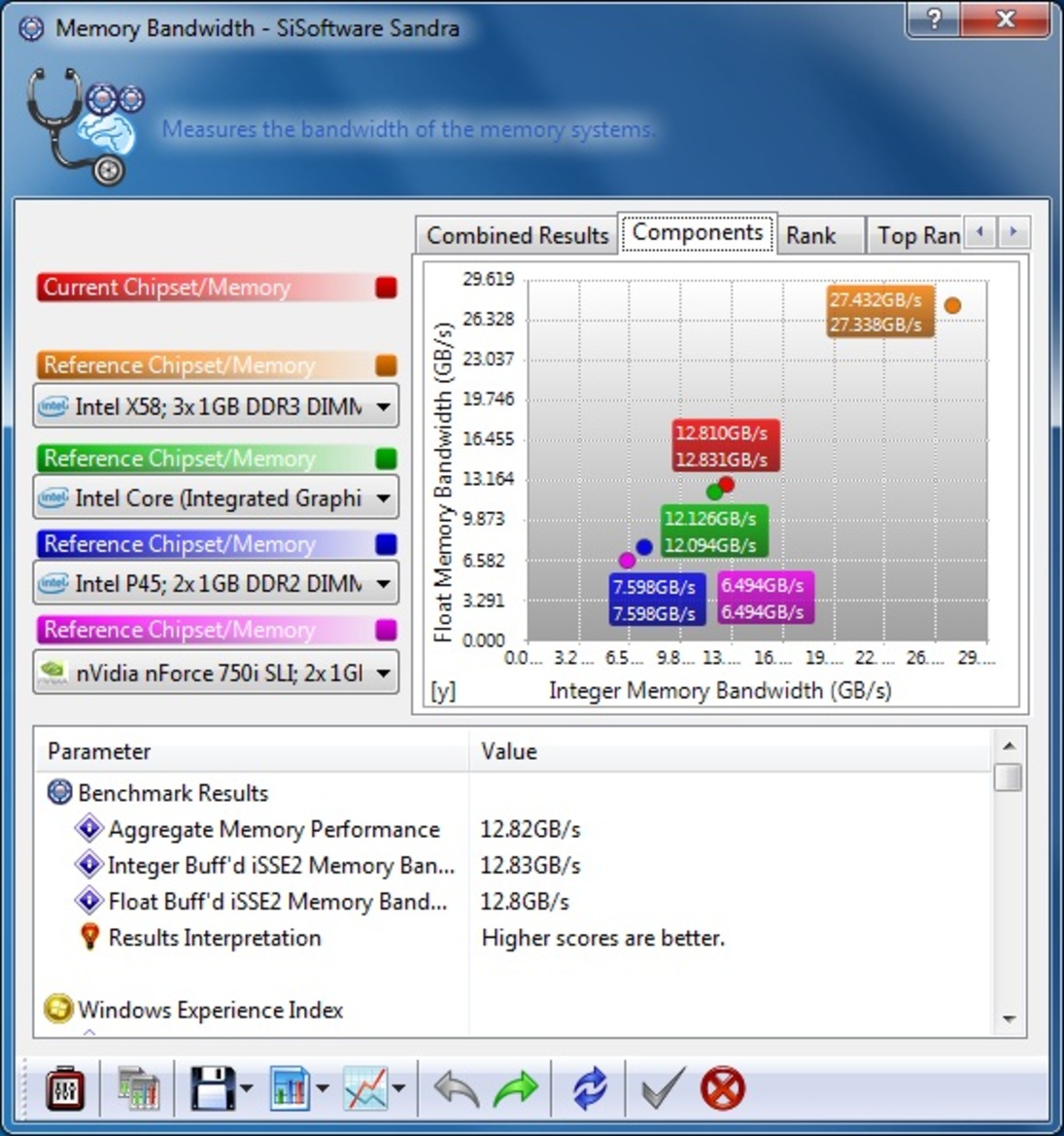 AMD Phenom II X6 1090T 6-Core Processor Review