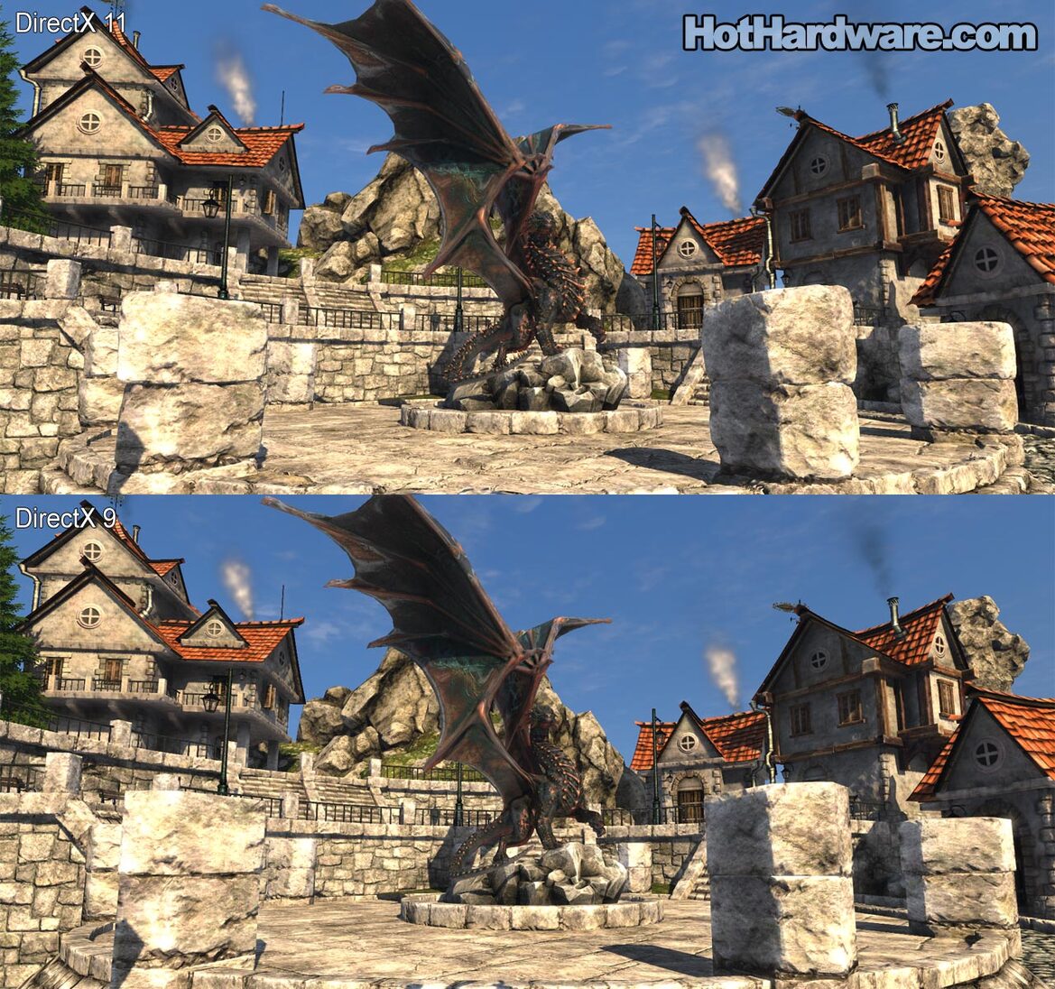 The State of DirectX 11 - Image Quality & Performance