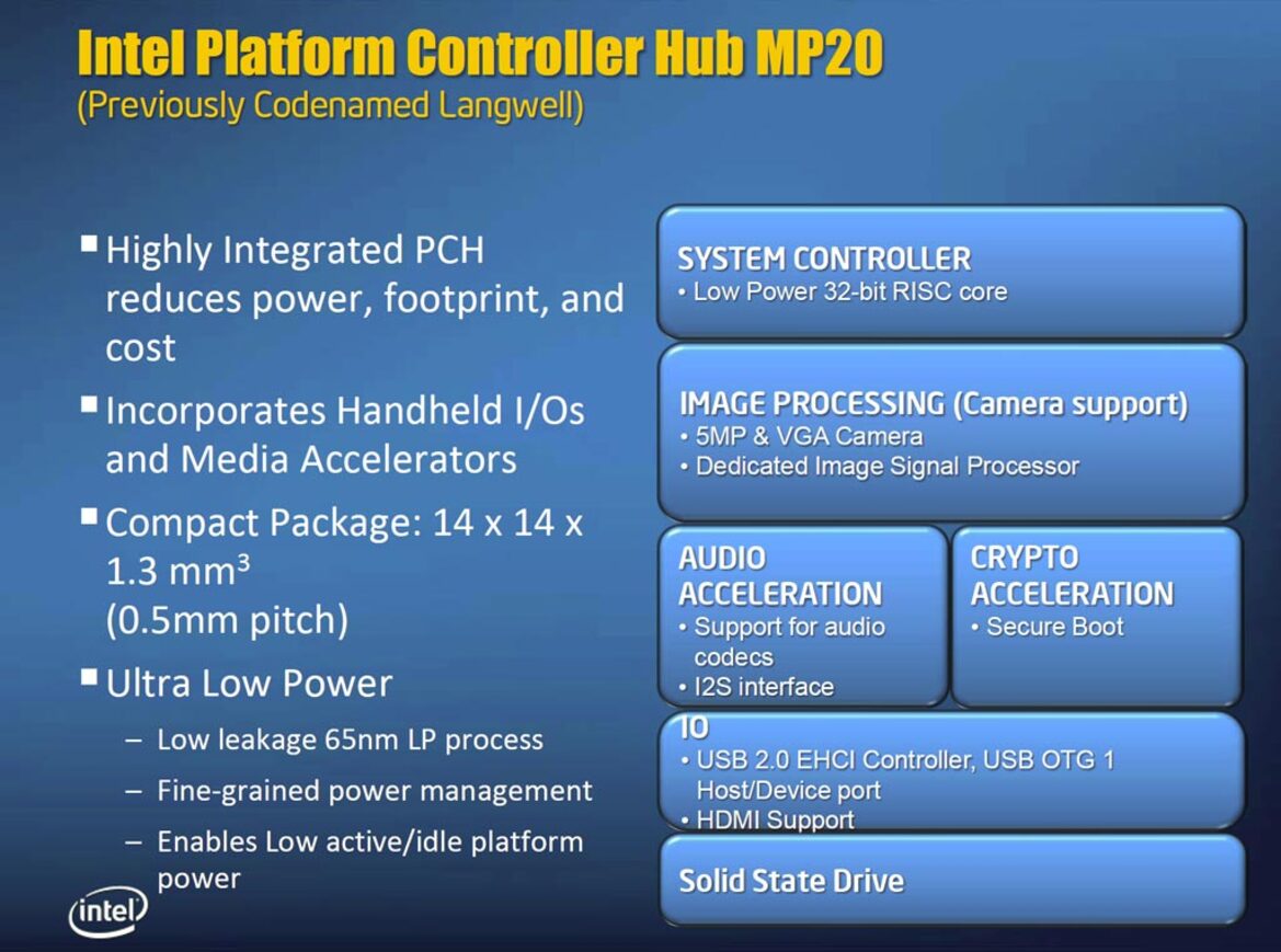 Intel Unveils Next-Gen Moorestown Atom Platform