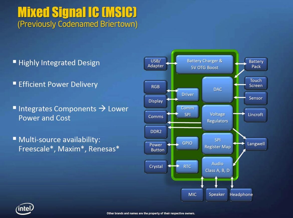 Intel Unveils Next-Gen Moorestown Atom Platform