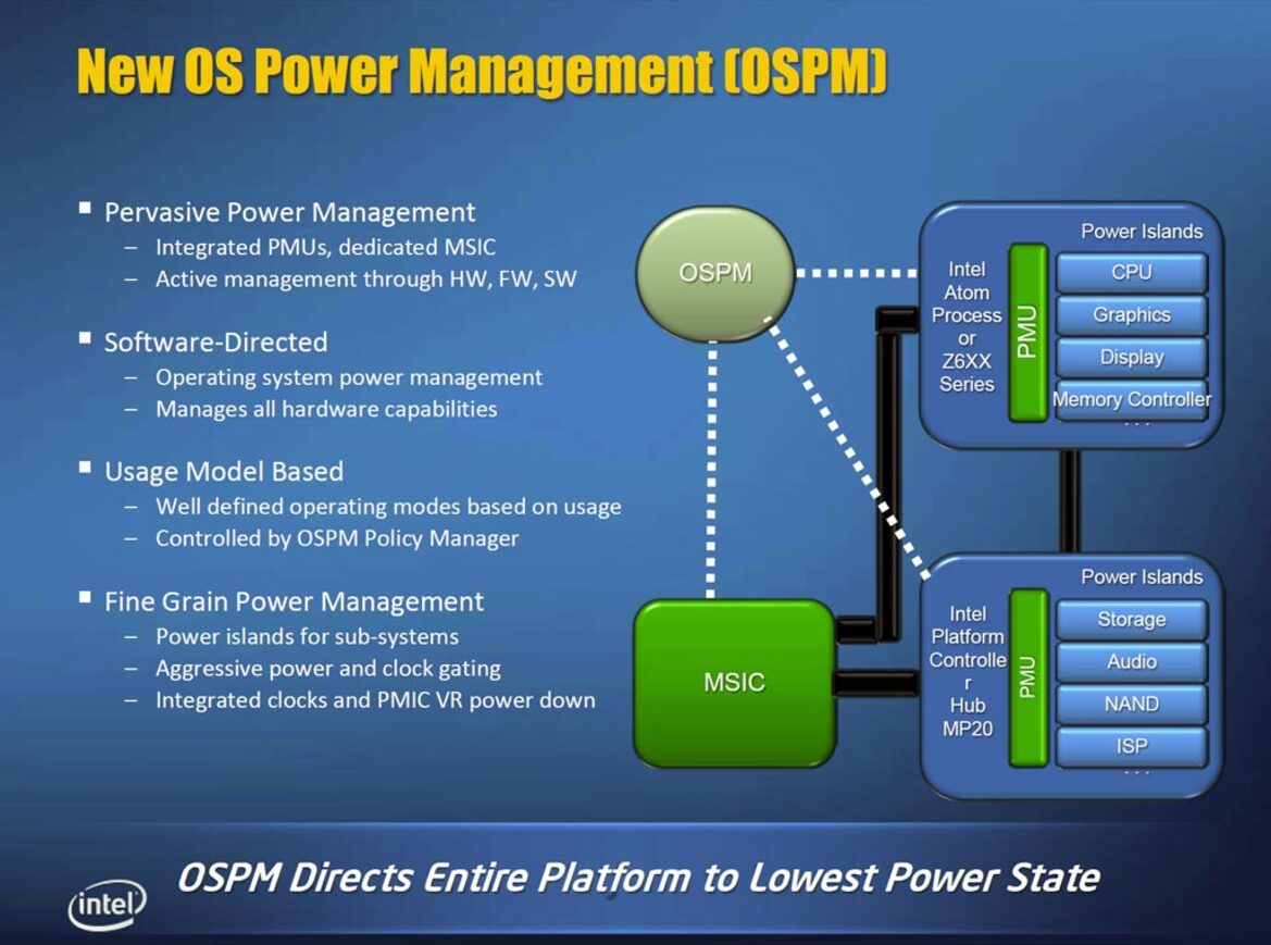 Intel Unveils Next-Gen Moorestown Atom Platform
