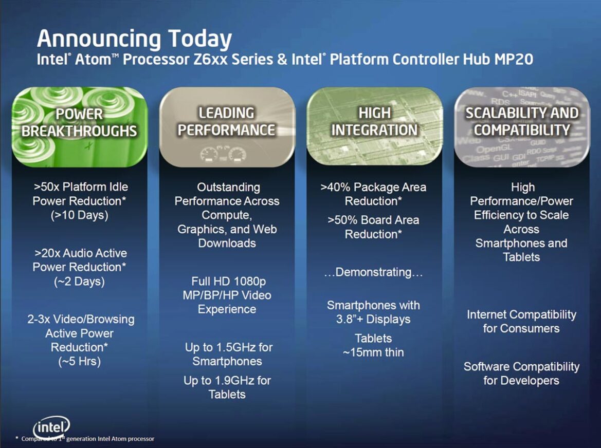 Intel Unveils Next-Gen Moorestown Atom Platform
