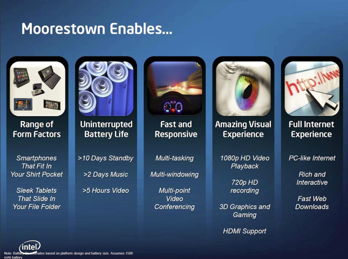 Intel Unveils Next-Gen Moorestown Atom Platform