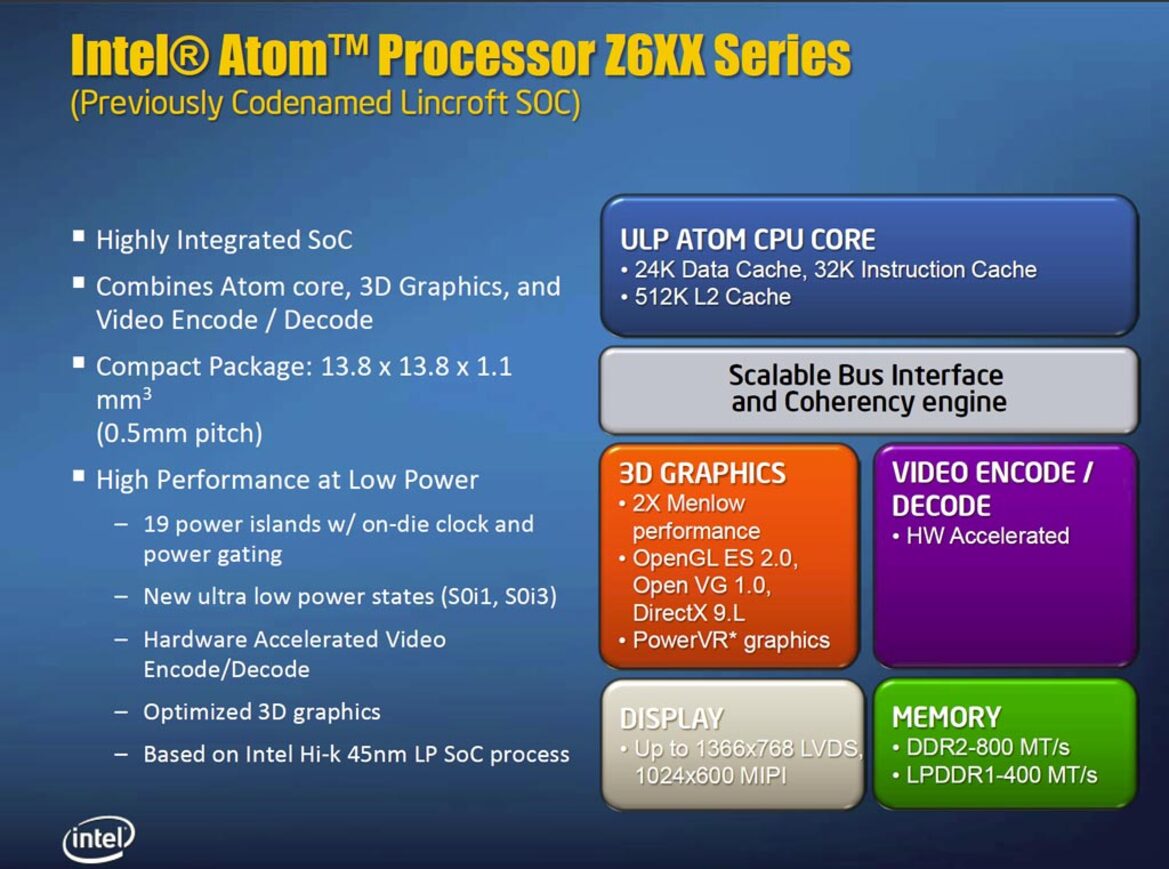Intel Unveils Next-Gen Moorestown Atom Platform
