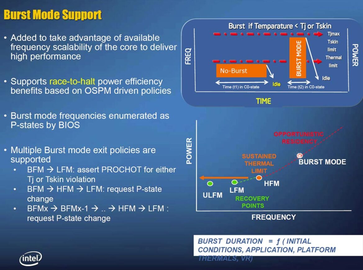 Intel Unveils Next-Gen Moorestown Atom Platform