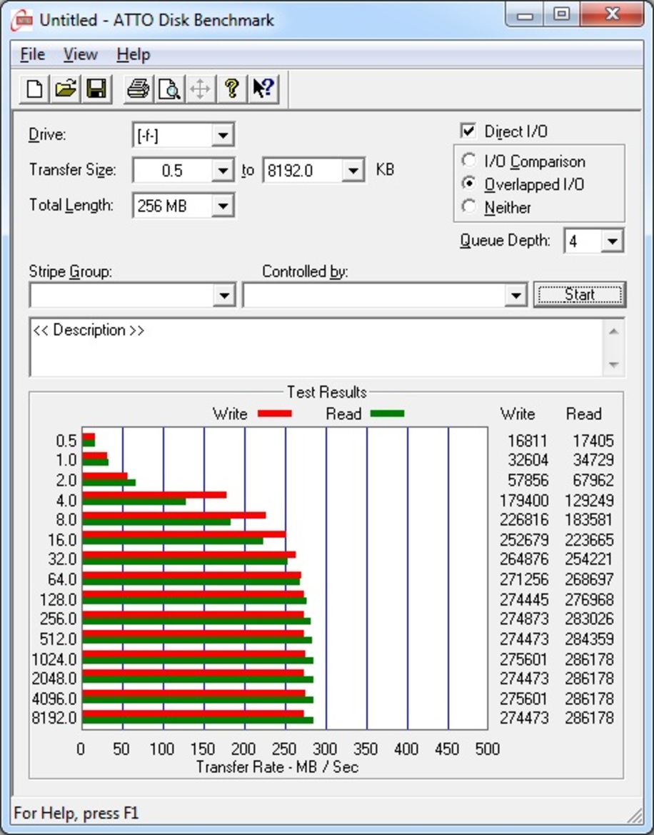 7-Way SSD Round-Up: Sandforce vs. JMicron