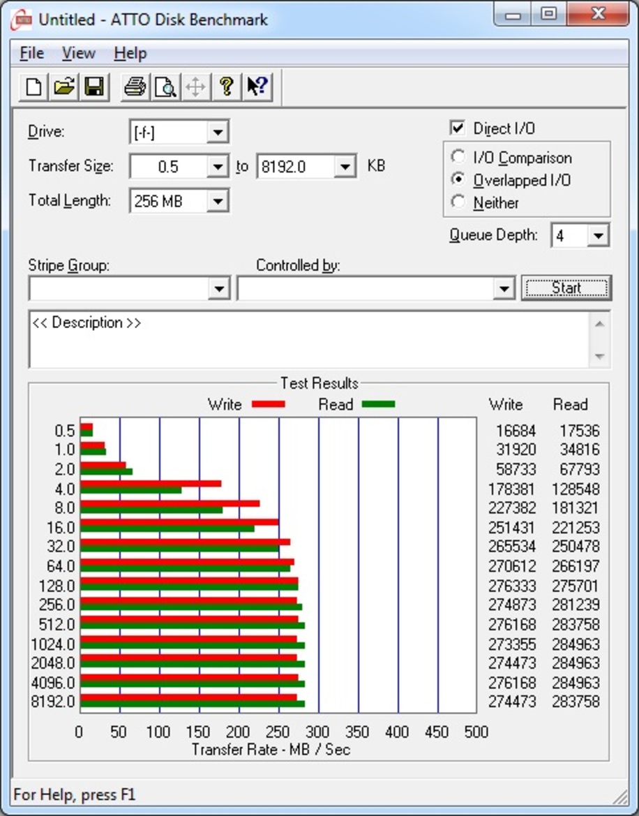 7-Way SSD Round-Up: Sandforce vs. JMicron