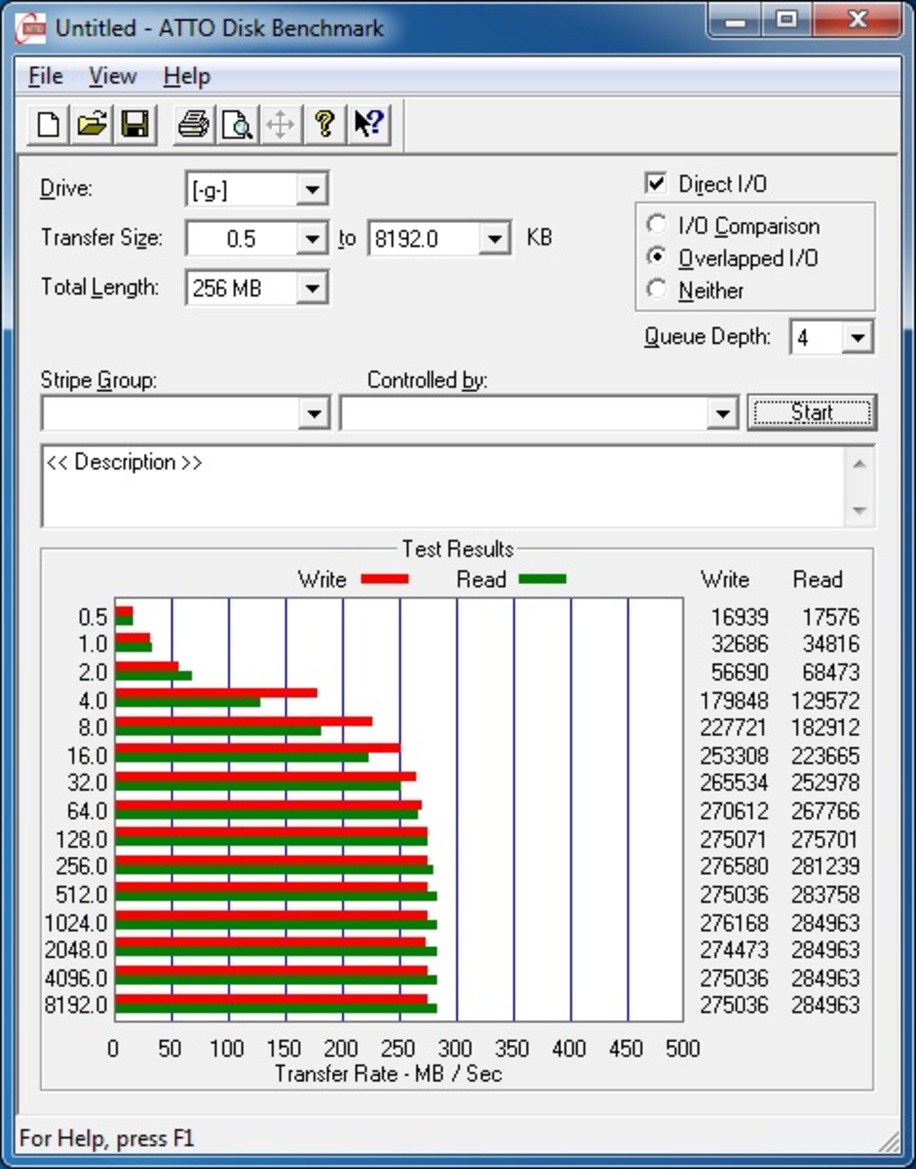 7-Way SSD Round-Up: Sandforce vs. JMicron