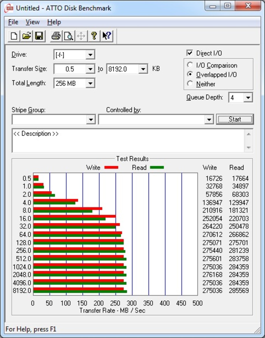 7-Way SSD Round-Up: Sandforce vs. JMicron