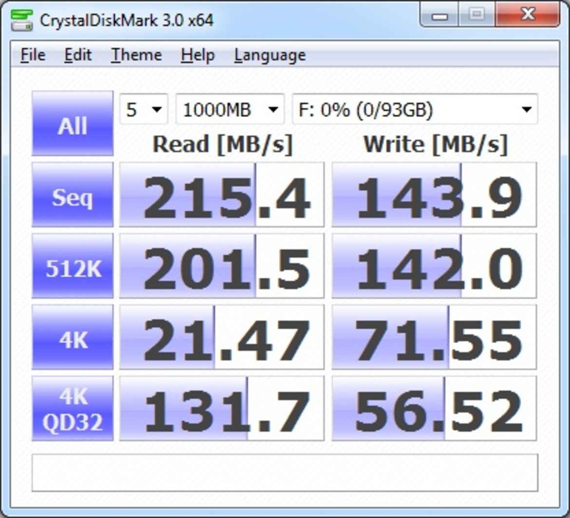 7-Way SSD Round-Up: Sandforce vs. JMicron