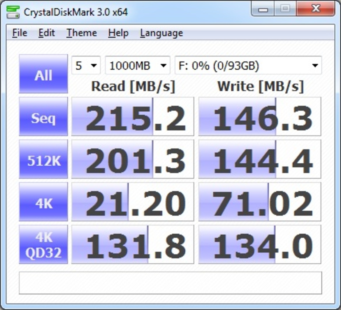 7-Way SSD Round-Up: Sandforce vs. JMicron