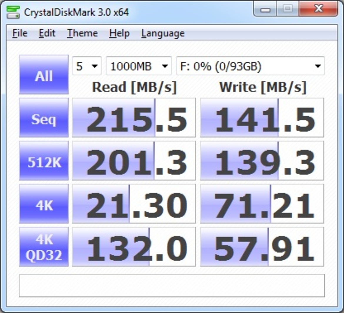 7-Way SSD Round-Up: Sandforce vs. JMicron