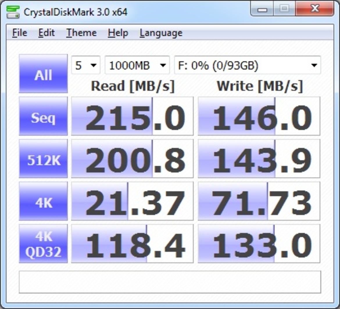 7-Way SSD Round-Up: Sandforce vs. JMicron