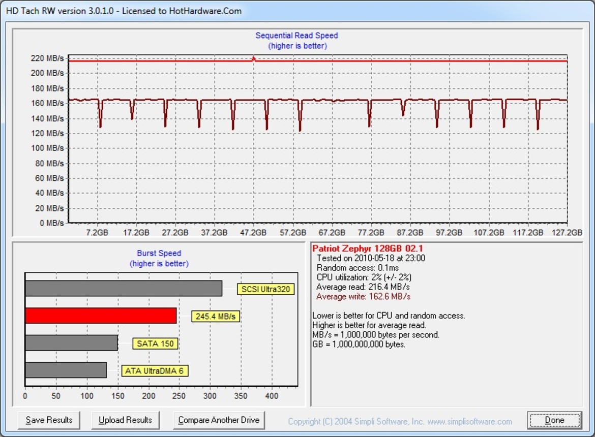 7-Way SSD Round-Up: Sandforce vs. JMicron