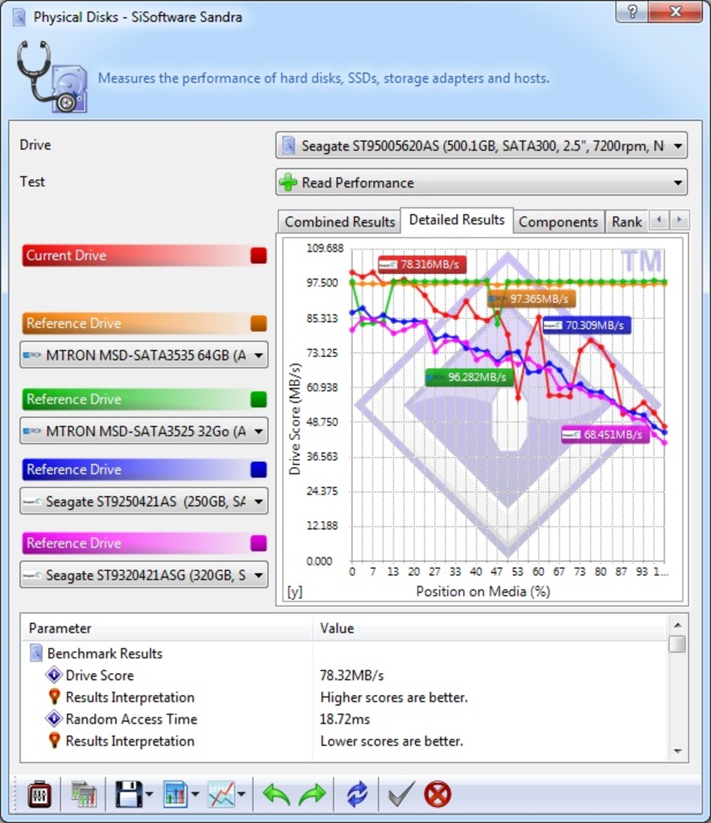 Seagate Momentus XT Solid State Hybrid Preview