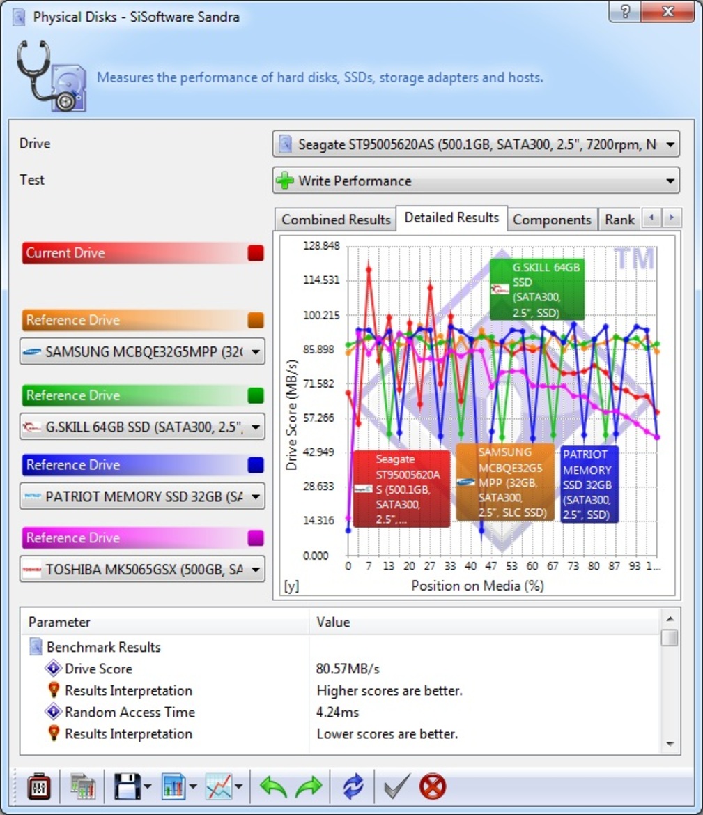 Seagate Momentus XT Solid State Hybrid Preview
